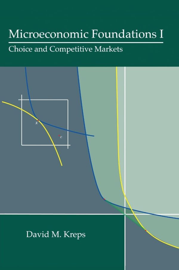 Microeconomic Foundations I: Choice and Competitive Markets
